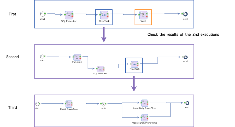 A screenshot of a computer
Description automatically generated with medium confidence