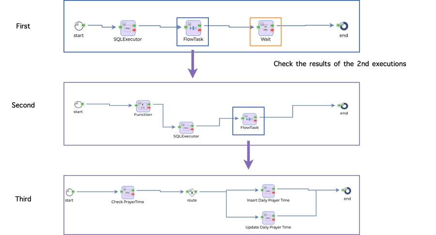 A screenshot of a computer
Description automatically generated with medium confidence
