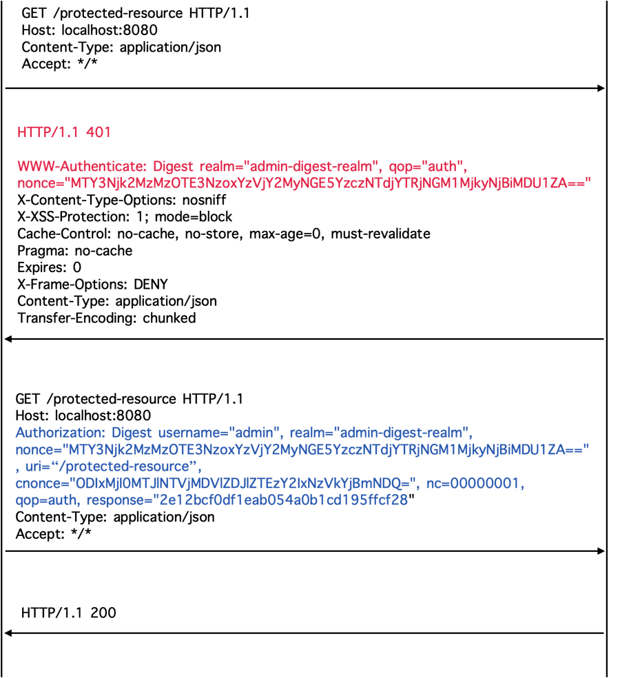 Text
Description automatically generated