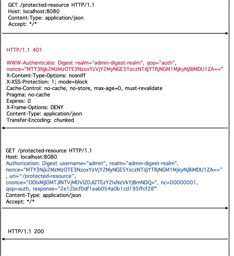 Text
Description automatically generated