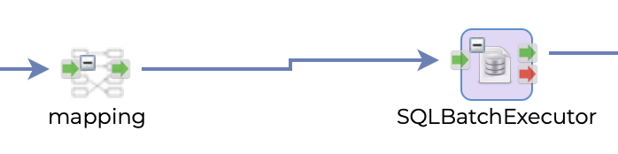 Chart, box and whisker chart
Description automatically generated
